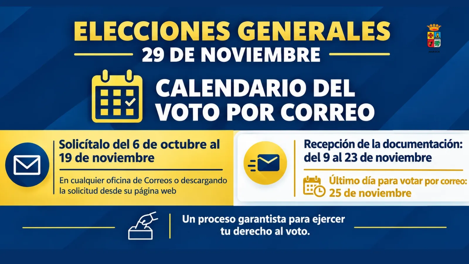 Cómo votar por correo para las Elecciones Generales del 29 de noviembre