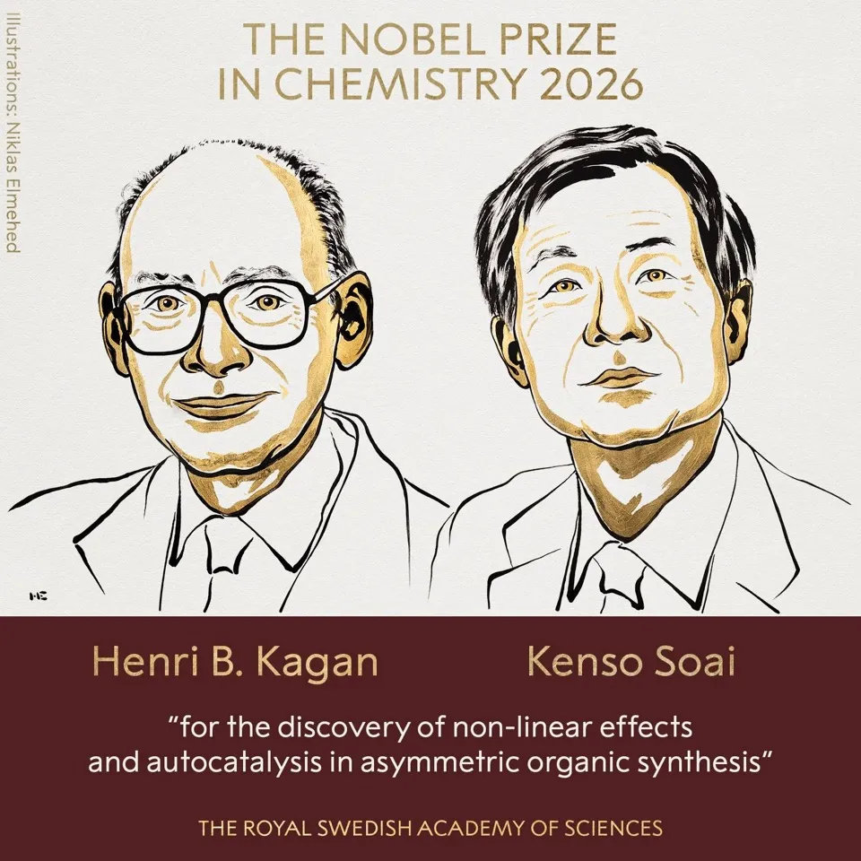 Premio Nobel de Química 2026: Kagan y Soai por la amplificación de la asimetría molecular